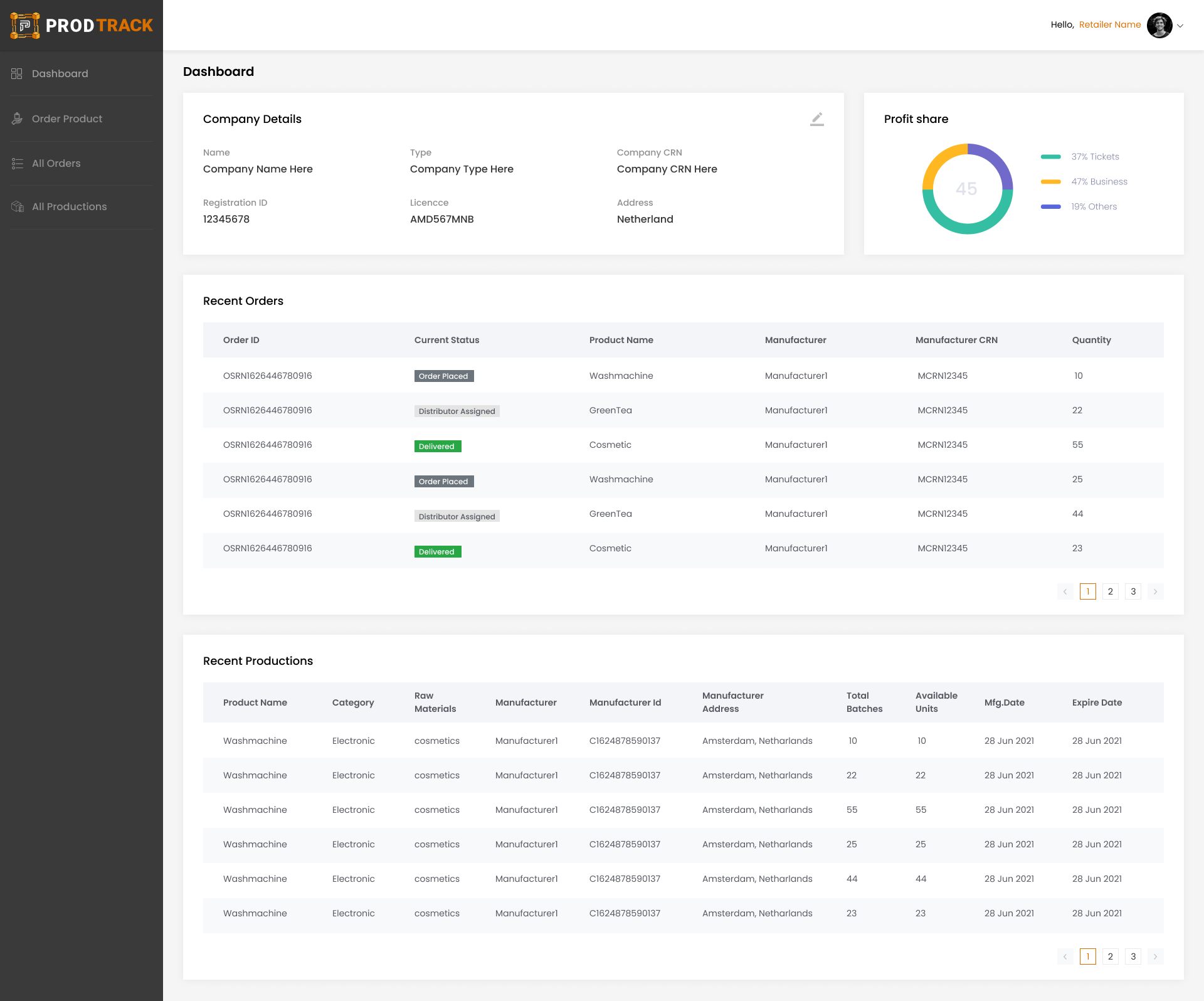 ProdTrack