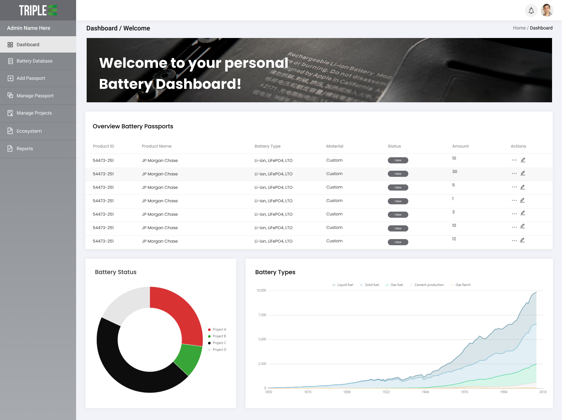 Triplee Battery Passport Platform